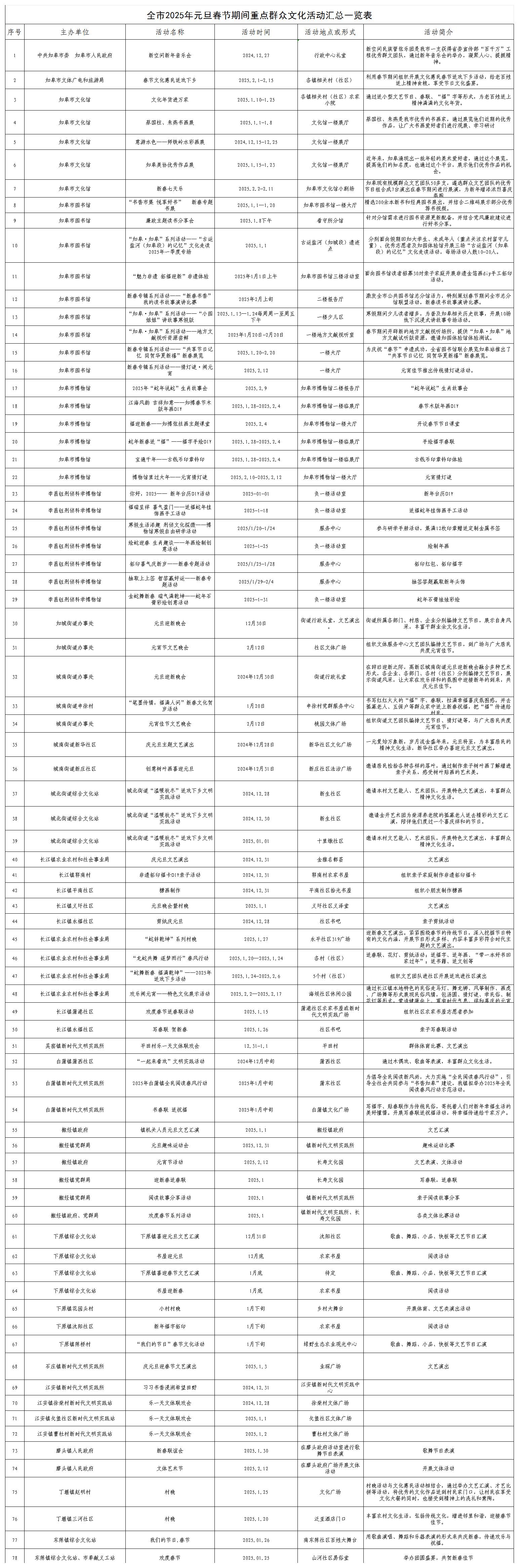 春節(jié)活動(dòng)表2.jpg